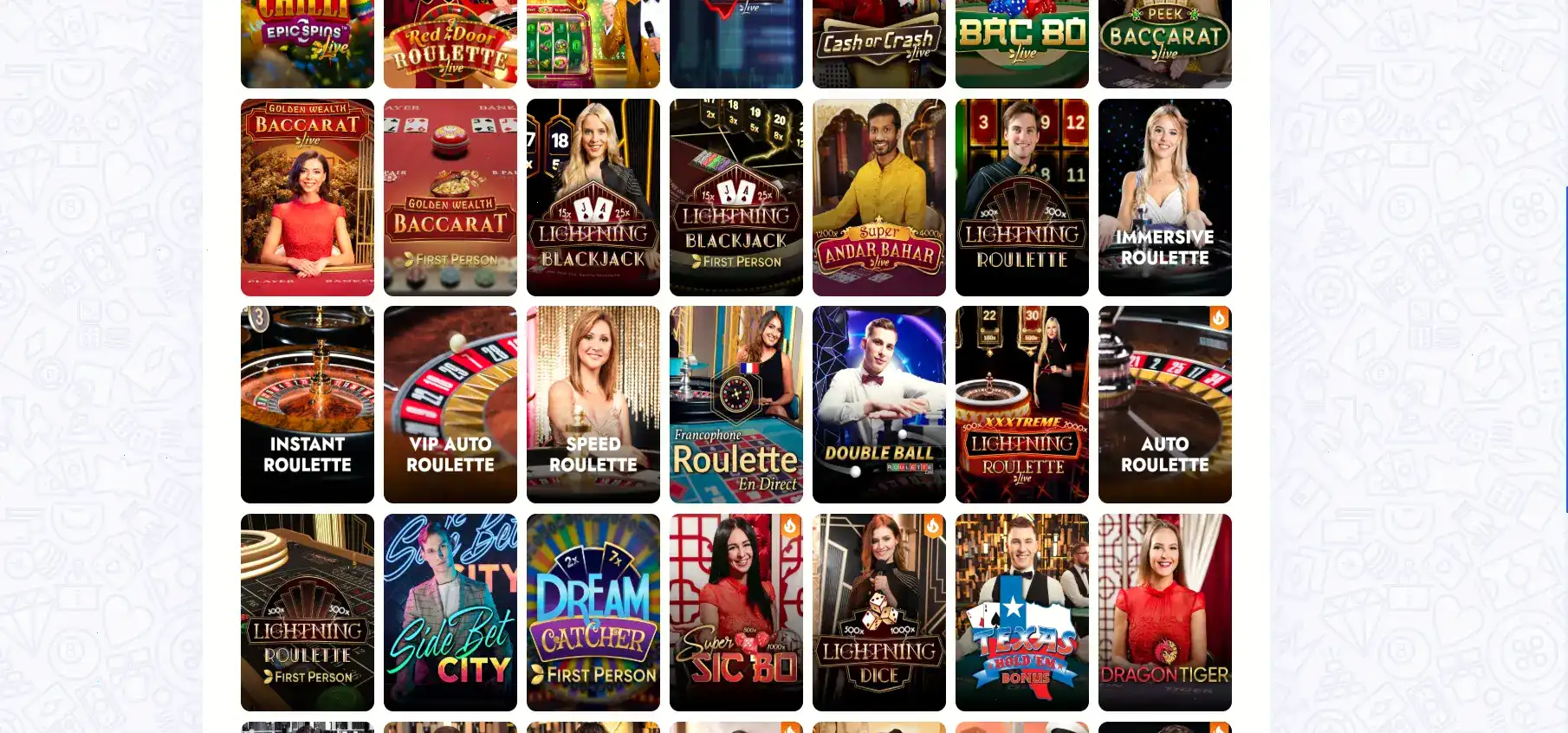 График быстрых выплат на Riobet